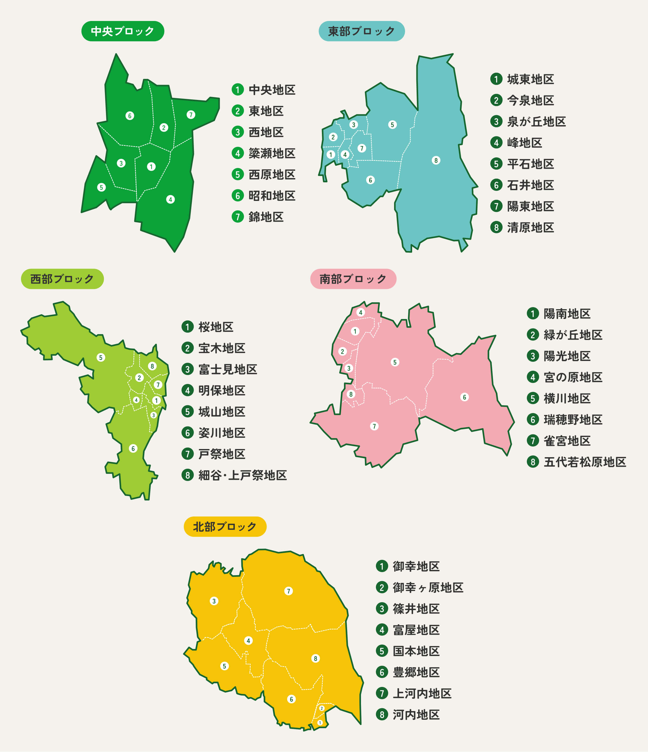 39地区社協ブロック詳細