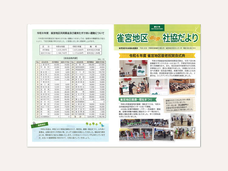 雀宮地区社協だよりの発行（雀宮地区）